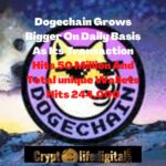 https://backup.cryptolifedigital.com/wp-content/uploads/2022/10/Dogechain-Grows-Bigger-On-Daily-Basis-As-Its-Transaction-Hits-50-Million-And-Total-unique-Wallets-Hits-244000.jpg