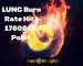 LUNC Burn Rate Hits 176,084% As Total LUNC Burn Hits Over 18 Billion. LUNC Burn Rate Hits 176,084% As Total LUNC Burn Hits Over 18 Billion.