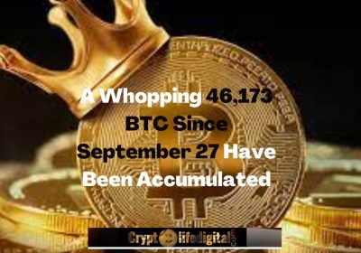 A Whopping 46,173 BTC Since September 27 Have Been Accumulated, and 15,000 BTC Is Transferred To Houbi Global.