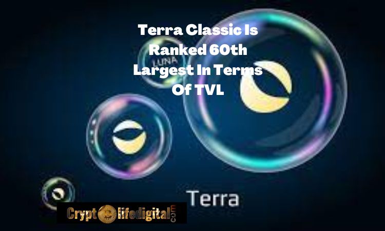 https://backup.cryptolifedigital.com/wp-content/uploads/2022/10/Terra-Classic-Is-Ranked-60th-Largest-In-Terms-Of-TVL.jpg