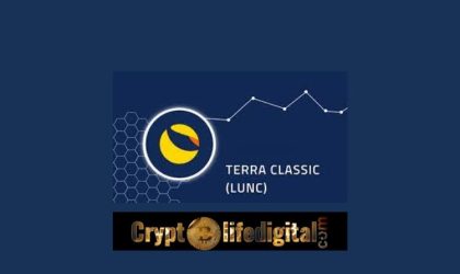 Terra Classic Performs Better Than BTC And ETH, Up By 4% Over The Last 24 Hours. Terra Classic Performs Better Than BTC And ETH, Up By 4% Over The Last 24 Hours.