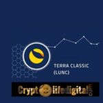 https://backup.cryptolifedigital.com/wp-content/uploads/2022/11/TerraCVita-Urges-People-To-Vote-A-Yes-For-The-Proposal-To-Re-enable-IBC.jpg
