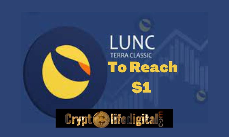 https://backup.cryptolifedigital.com/wp-content/uploads/2022/12/LUNC-To-Reach-1.jpg