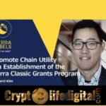 https://backup.cryptolifedigital.com/wp-content/uploads/2023/01/Contention-Points-On-The-Allnodes-Operations.jpg