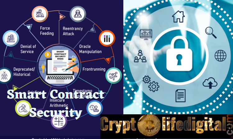 https://backup.cryptolifedigital.com/wp-content/uploads/2023/01/Smart-Contract-security.png
