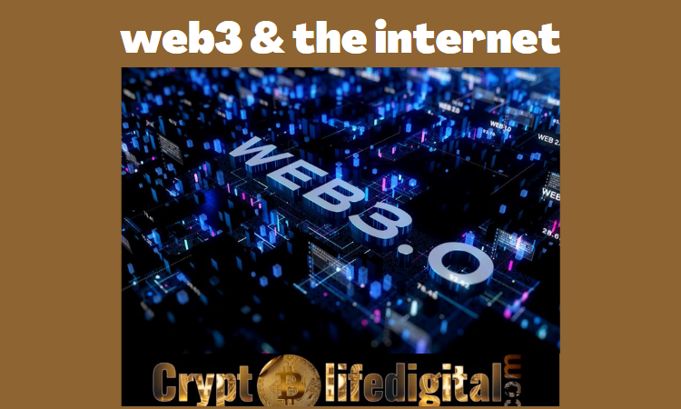 https://backup.cryptolifedigital.com/wp-content/uploads/2023/01/Web3-and-the-future.png