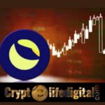 https://backup.cryptolifedigital.com/wp-content/uploads/2023/02/LUNCs-Total-Gain-Hits-A-Total-Of-51-In-The-Past-Eight-Weeks-995-Spikes-Above-Its-Last-May-Price.jpg