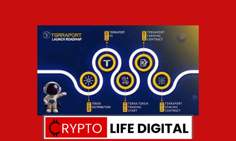 Terraport Roadmap
