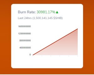 https://backup.cryptolifedigital.com/wp-content/uploads/2023/04/shibburn.jpg