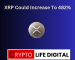 Looking At Historical Pattern, XRP Could Increase To 482%, Arriving At a $3.3 Looking At Historical Pattern, XRP Could Increase To 482%, Arriving At a $3.3