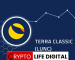 Former Terra Classic (LUNC) Developer Zaradar Mocks Price Logic, Ignites Fuss in Community Former Terra Classic (LUNC) Developer Zaradar Mocks Price Logic, Ignites Fuss in Community