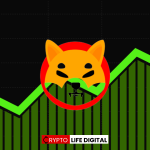 Shiba Inu (SHIB) Shows Neutral Sentiment, CoinCodex Offers Price Predictions for 2024-2026