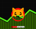 Shiba Inu (SHIB) Shows Neutral Sentiment, CoinCodex Offers Price Predictions for 2024-2026 Shiba Inu (SHIB) Shows Neutral Sentiment, CoinCodex Offers Price Predictions for 2024-2026