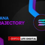 solana trajectory
