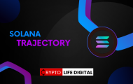 Solana (SOL) Surges: Can It Reach $200 in May 2024?