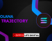 Solana (SOL) Surges: Can It Reach $200 in May 2024? Solana (SOL) Surges: Can It Reach $200 in May 2024?