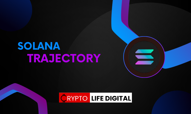 solana trajectory