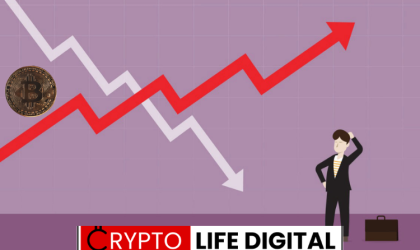 History Repeated: Bitcoin volatility Collapse According To Data From Market Strategist