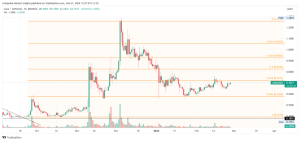 https://backup.cryptolifedigital.com/wp-content/uploads/2024/02/Terra-2.png