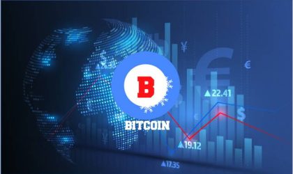 Bitcoin Poised to Outperform Stock Market? Crypto Trader Kevin Raises Bullish Flag