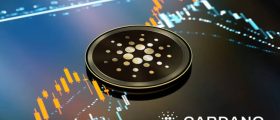 Cardano (ADA) Market Update: Navigating Downtrend and Exploring Future Predictions