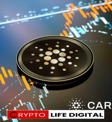 Cardano (ADA) Market Update: Navigating Downtrend and Exploring Future Predictions