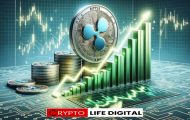 XRP Trading Volume Shatters Records, Surges by 240% in a Single Day
