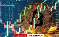 Will Bitcoin Reach $70K in the Short Term? Experts Weigh In