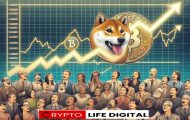 The Shiba Inu Community Is Brimming with Excitement after Unexpected Announcement