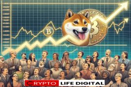The Shiba Inu Community Is Brimming with Excitement after Unexpected Announcement